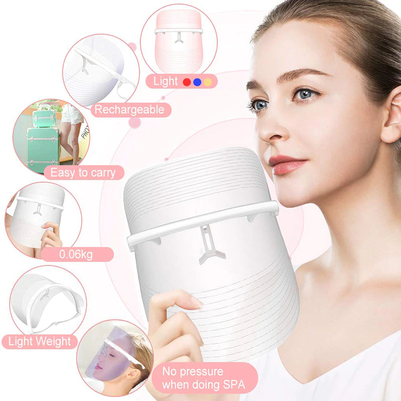 Urban Aesthetics™ LED Light Therapy Mask