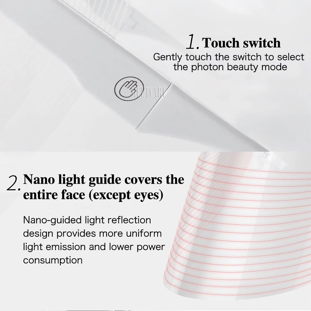 Urban Aesthetics™ LED Light Therapy Mask